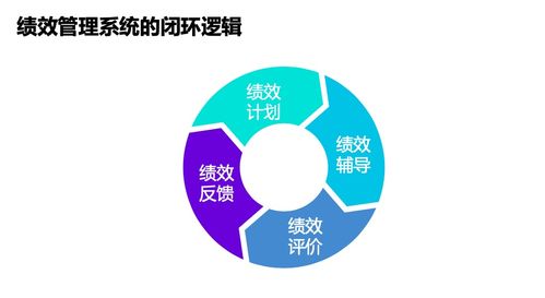 跨境企業管理的九大底層邏輯 陳賢亭獨家分享