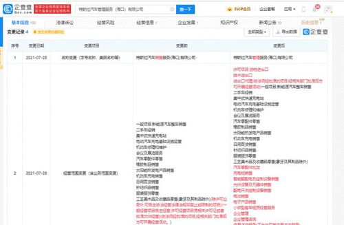 特斯拉在華關(guān)聯(lián)公司擴大業(yè)務(wù)范圍，新增貨物進出口與企業(yè)管理系統(tǒng)服務(wù)